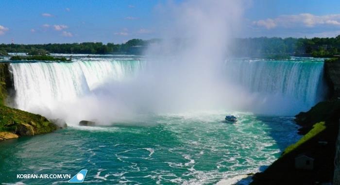 Thác nước Niagara hùng vĩ